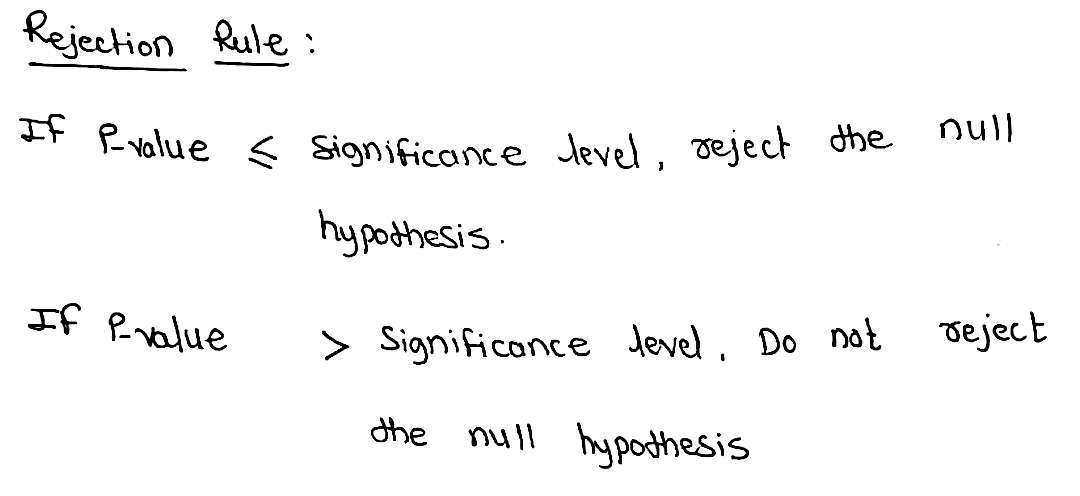 Statistics homework question answer, step 1, image 2